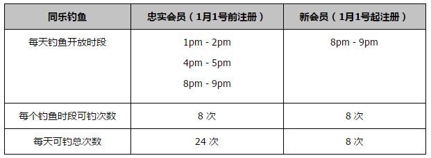 第58分钟，津琴科长传，哈弗茨插上回敲，厄德高跟进推射打偏。